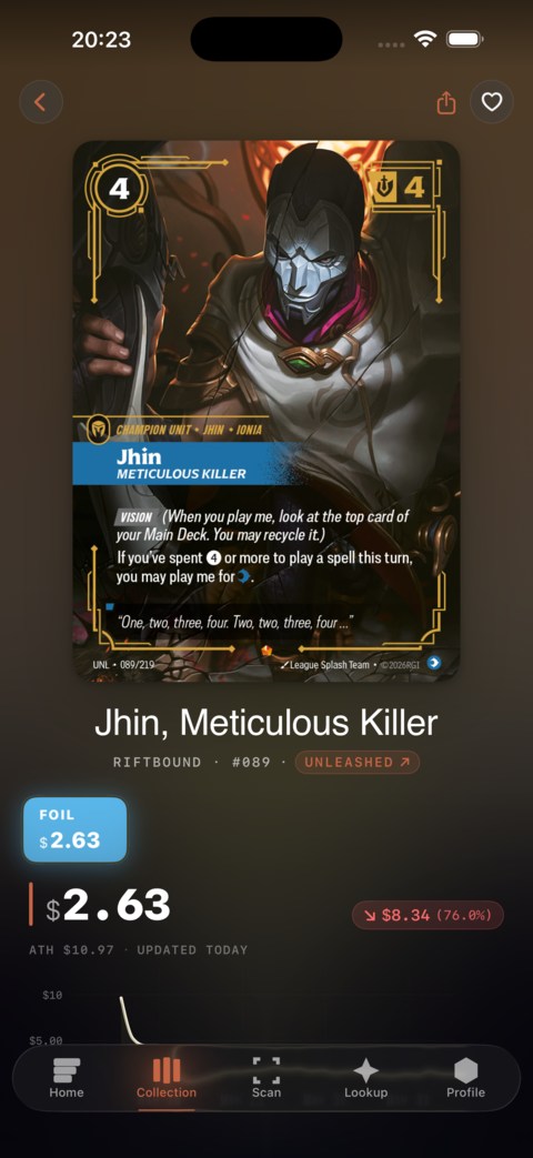 Jhin, Meticulous Killer Riftbound card detail