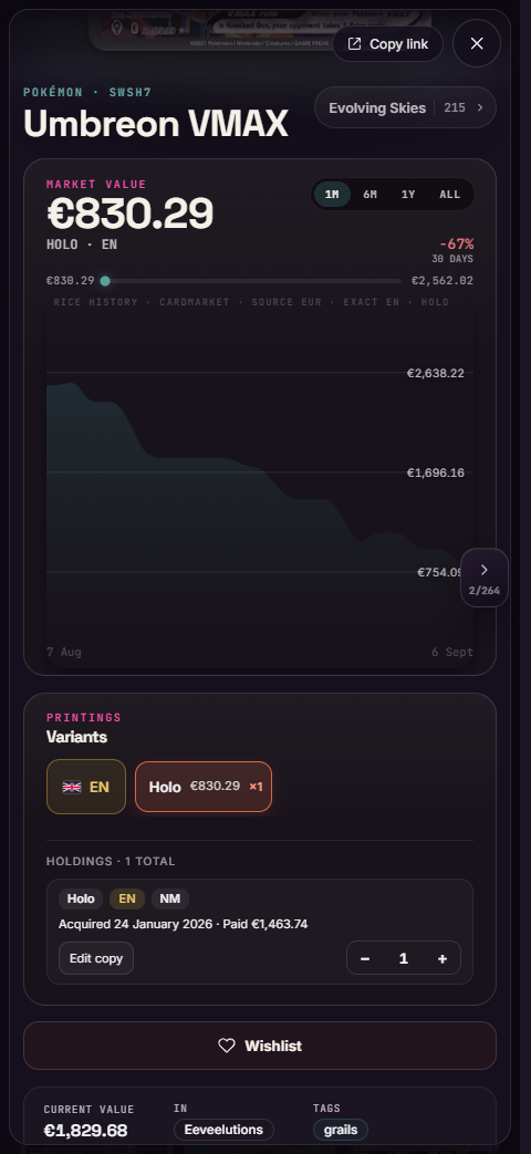 Umbreon VMAX in the Sparkl demo: its Cardmarket price and 30-day price history chart